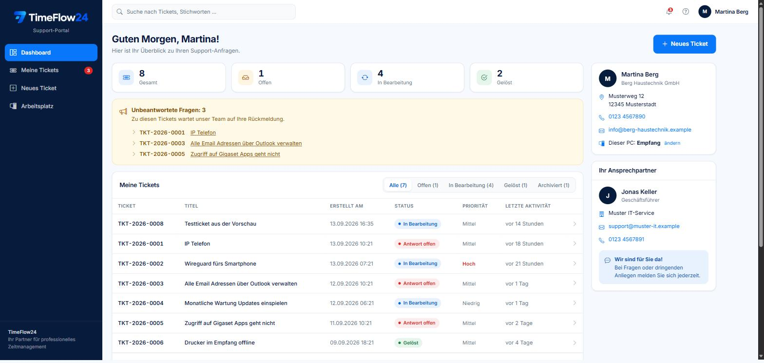 Das TimeFlow24-Kundenportal: Übersicht der eigenen Tickets mit Status, Priorität und letzter Aktivität sowie ein Hinweis auf unbeantwortete Rückfragen