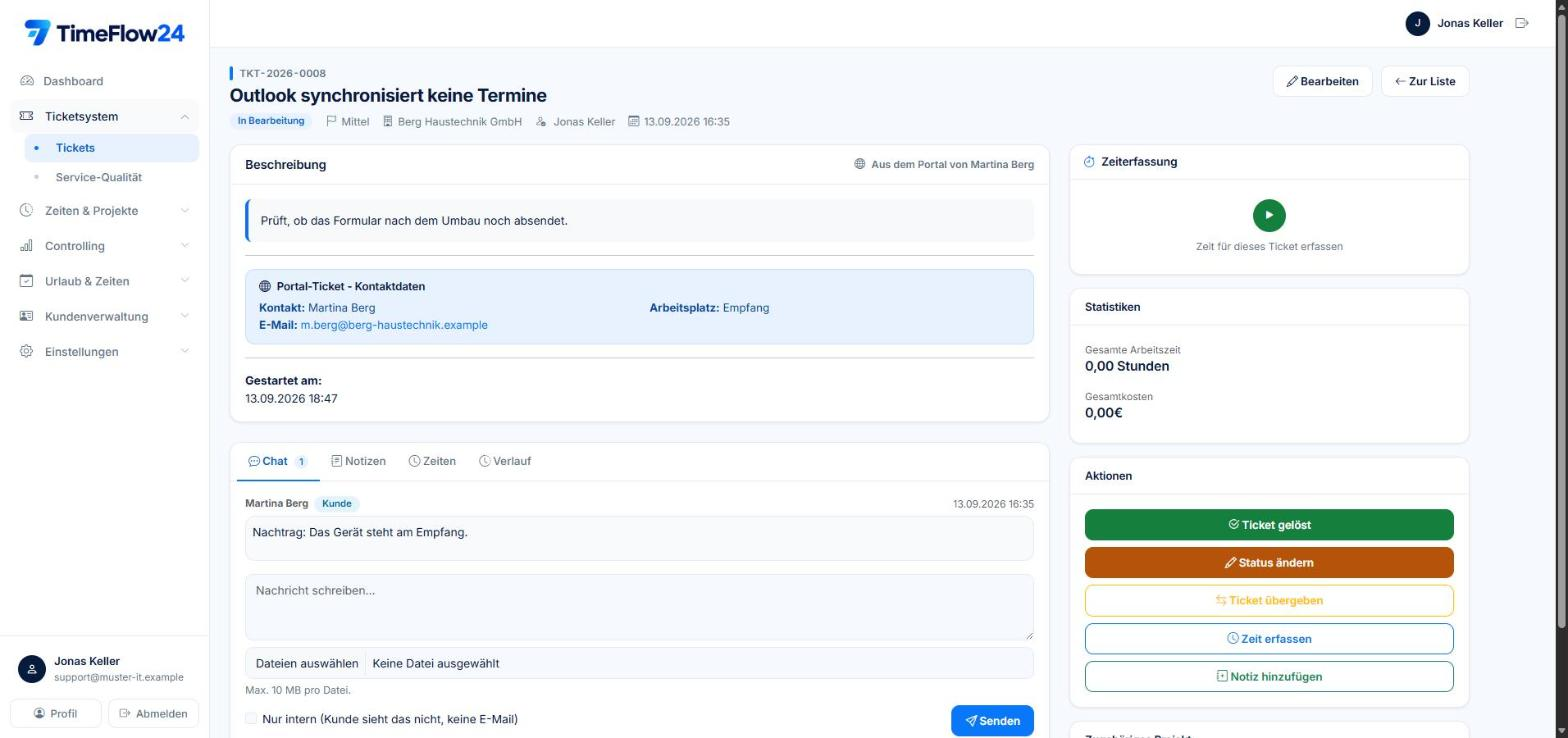 Ein Ticket in TimeFlow24: links Beschreibung, Kontaktdaten aus dem Kundenportal und der Chat mit dem Kunden, rechts die Zeiterfassung für dieses Ticket, Statistiken zu Arbeitszeit und Kosten sowie die Aktionen zum Lösen und Übergeben